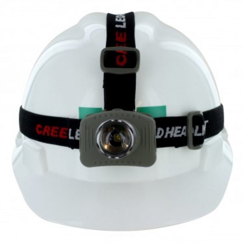 Flashlights & LED Headlamps