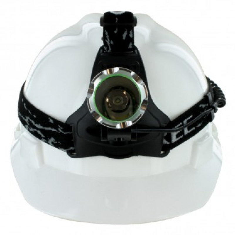 Flashlights & LED Headlamps