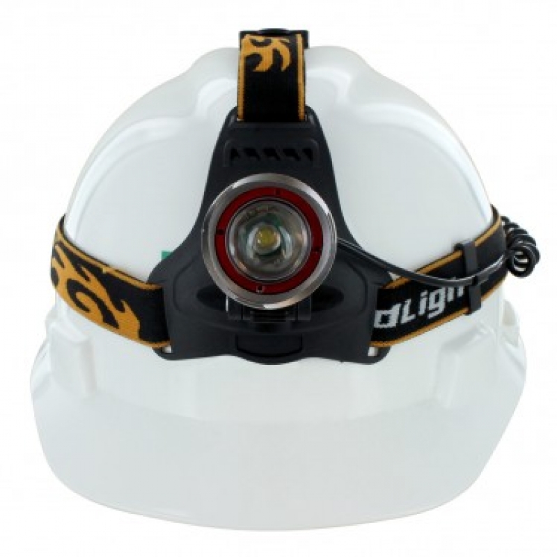 Flashlights & LED Headlamps
